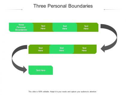 Three personal boundaries ppt powerpoint presentation inspiration show cpb