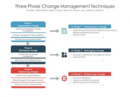 Three phase change management techniques