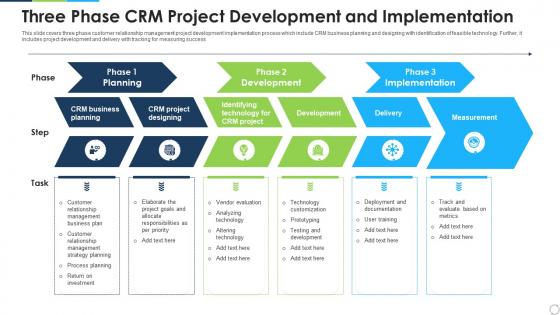 Three phase crm project development and implementation