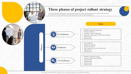 Three Phases Of Project Rollout Strategy