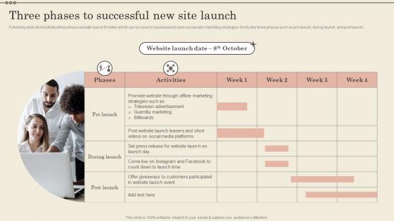 Three Phases To Successful New Site Launch Increase Business Revenue