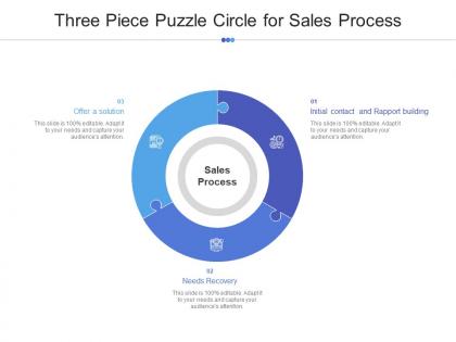 Three piece puzzle circle for sales process