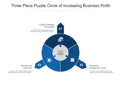 Three piece puzzle circle of increasing business profit