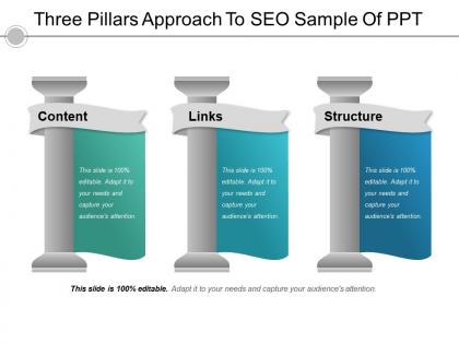 Three pillars approach to seo sample of ppt
