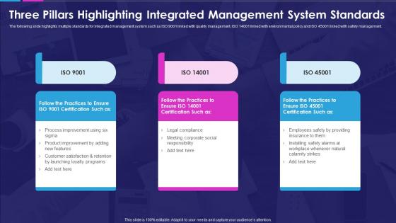 Three pillars highlighting integrated management system standards