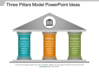 Three pillars model powerpoint ideas