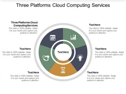 Three platforms cloud computing services ppt powerpoint presentation slides icons cpb