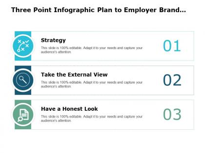 Three point infographic plan to employer brand management