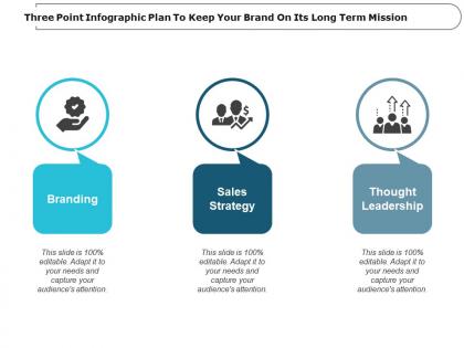 Three point infographic plan to keep your brand on its long term mission