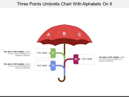 Three points umbrella chart with alphabets on it