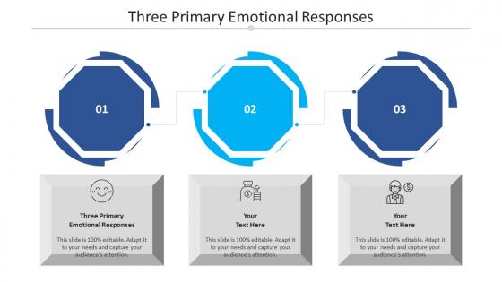 Three primary emotional responses ppt powerpoint presentation icon model cpb