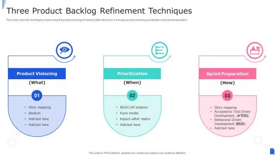 Three Product Backlog Refinement Techniques