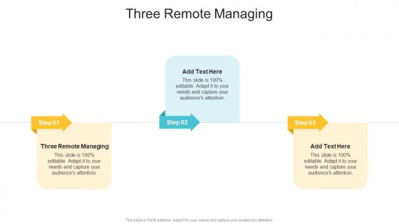 Three Remote Managing In Powerpoint And Google Slides Cpb