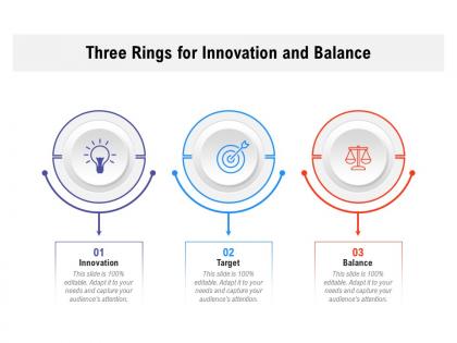 Three rings for innovation and balance
