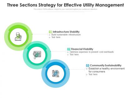 Three sections strategy for effective utility management