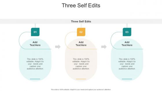 Three Self Edits In Powerpoint And Google Slides Cpb