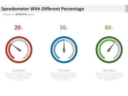 Three speedometer with different percentage powerpoint slides