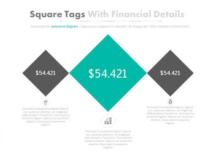 Three square tags with financial details powerpoint slides