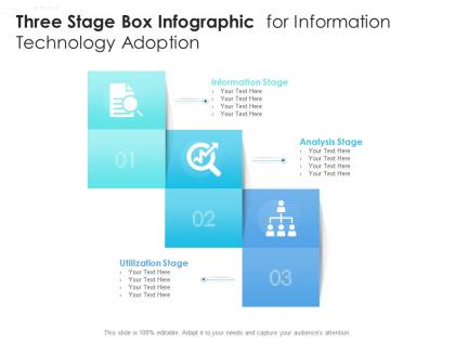 Three stage box infographic for information technology adoption