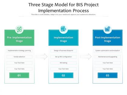 Three stage model for bis project implementation process