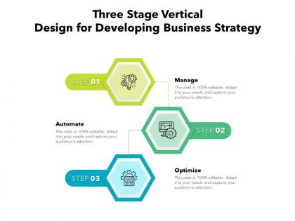 Three stage vertical design for developing business strategy