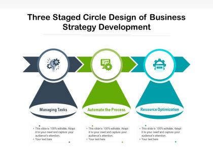Three staged circle design of business strategy development