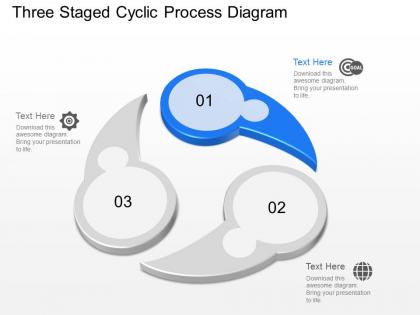 Three staged cyclic process diagram powerpoint template slide