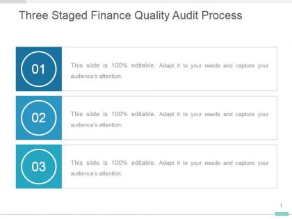 Three staged finance quality audit process ppt design