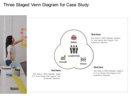 Three staged venn diagram for case study infographic template