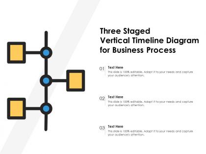 Three staged vertical timeline diagram for business process