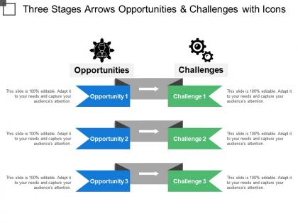 Three stages arrows opportunities and challenges with icons