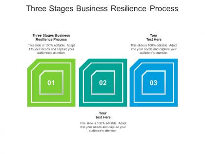 Three stages business resilience process ppt powerpoint presentation slides master slide cpb