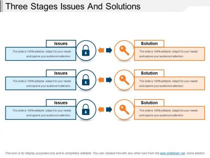 Three stages issues and solutions