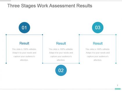 Three stages work assessment results powerpoint template design
