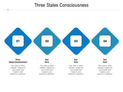 Three states consciousness ppt powerpoint presentation icon outline cpb