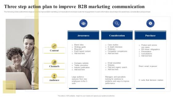 Three Step Action Plan To Improve B2B Marketing Communication