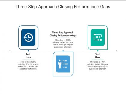 Three step approach closing performance gaps ppt powerpoint presentation layouts tips cpb