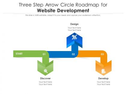 Three step arrow circle roadmap for website development