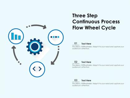 Three step continuous process flow wheel cycle