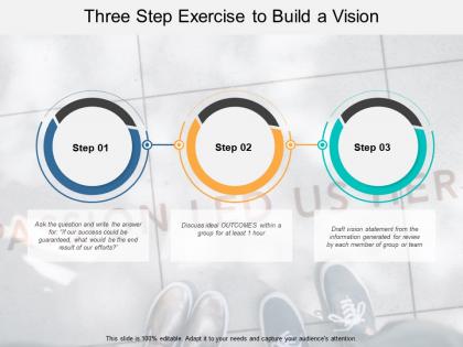 Three step exercise to build a vision