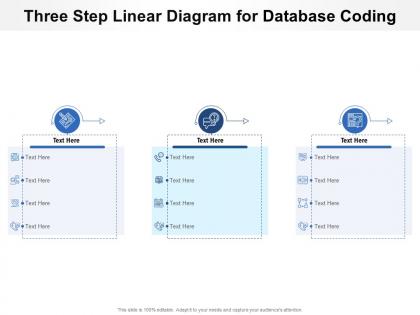 Three step linear diagram for database coding infographic template