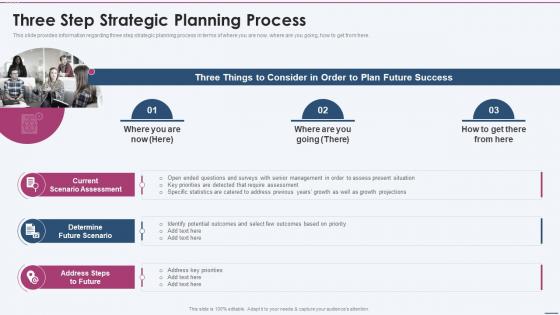 Three Step Strategic Planning Process Strategy Planning Playbook