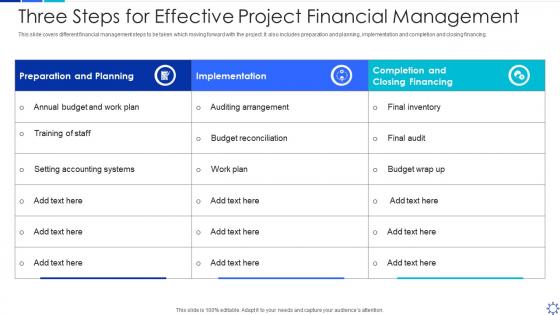 Three steps for effective project financial management