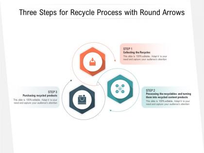 Three steps for recycle process with round arrows