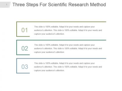 Three steps for scientific research method presentation layout