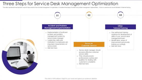 Three Steps For Service Desk Management Optimization