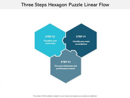 Three steps hexagon puzzle linear flow