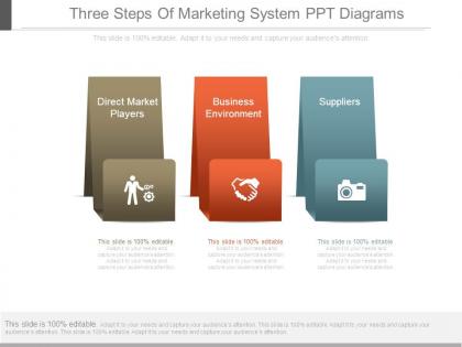 Three steps of marketing system ppt diagrams