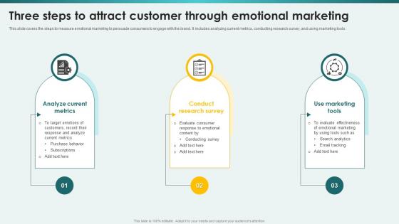 Three Steps To Attract Customer Through Emotional Marketing
