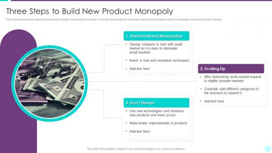Three Steps To Build New Product Monopoly